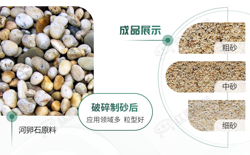 河卵石制沙劃算嗎？河卵石制沙機(jī)出來(lái)的沙商混站能用嗎？
