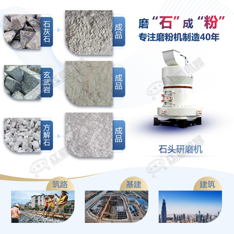 石頭磨粉機(jī)型號(hào)這么多如何選購(gòu)？哪個(gè)廠家賣的好用？