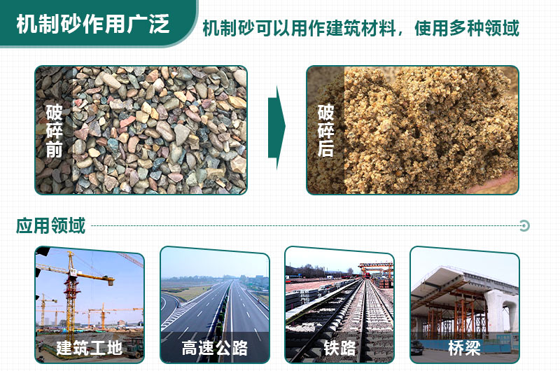 機制砂應(yīng)用廣泛，緩解用砂緊張
