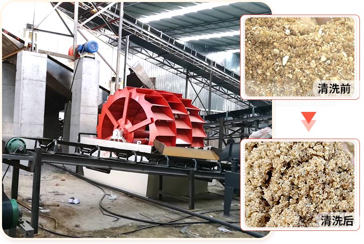 輪斗洗砂機用水可以循環(huán)嗎？細砂流失怎么辦？