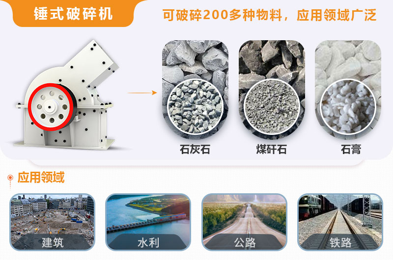 小型錘式破碎機(jī)型號(hào)參數(shù)表，報(bào)價(jià)是多少？