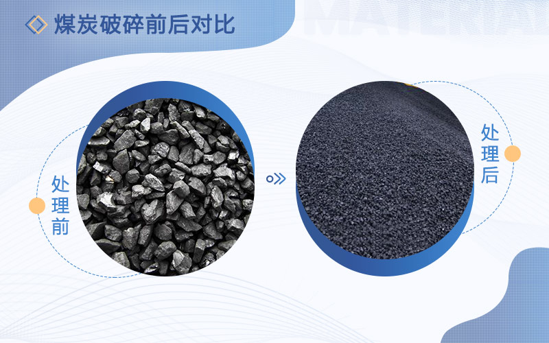 破碎煤的破碎機多少錢一臺，用哪種比較好
